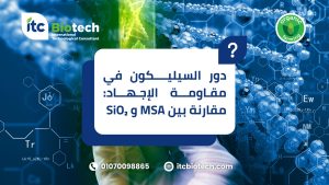 مقاومة الإجهاد